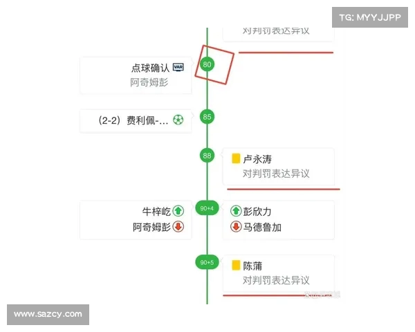 中超引入AI裁判辅助技术提升比赛公正性与判罚精准度
